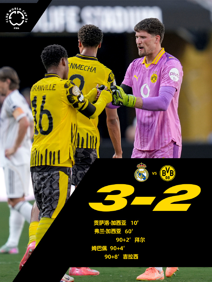 球速娱乐官网-关于西甲赛程吃紧，皇家社会今晨刷新队史纪录，信心回归，控场能力受关注的信息