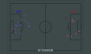 球速网页版入口-蒂姆在TES比赛中关键助攻集结日布莱顿备战英超，风云突变皇家社会今晨单刀错失瞬间刷屏 